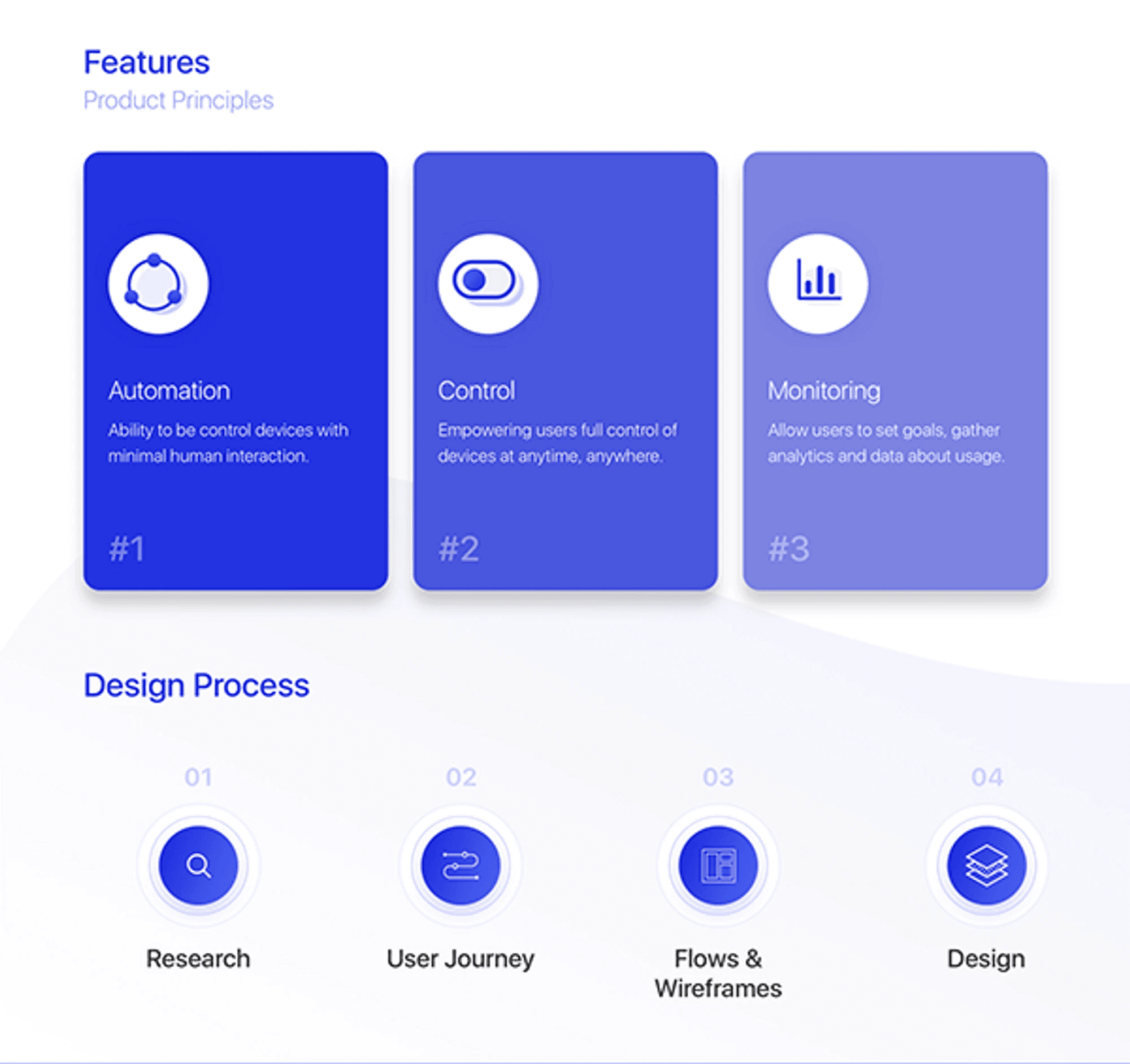Houseasy — Smart Home — image 2