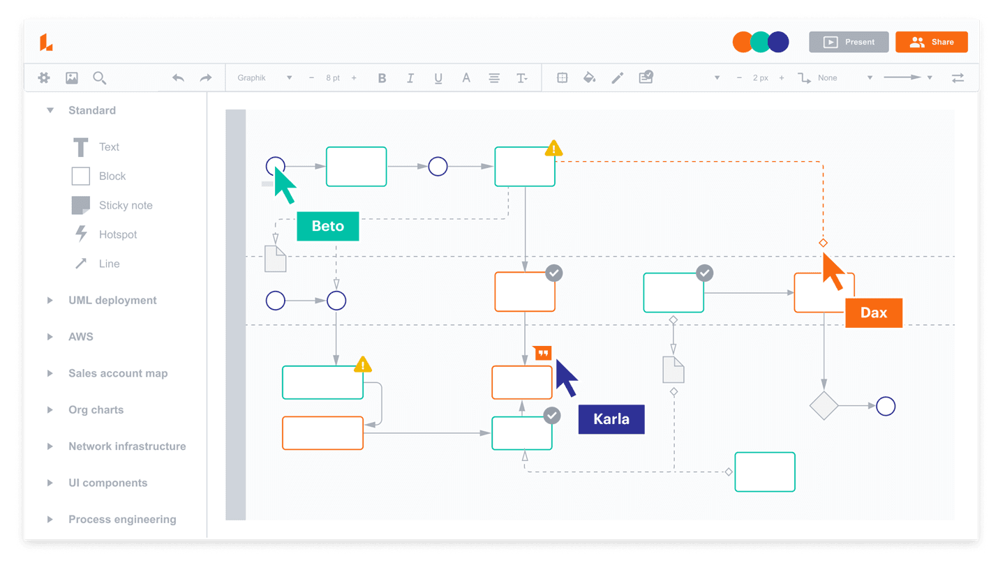 Liferay Workflow Builder — image 3