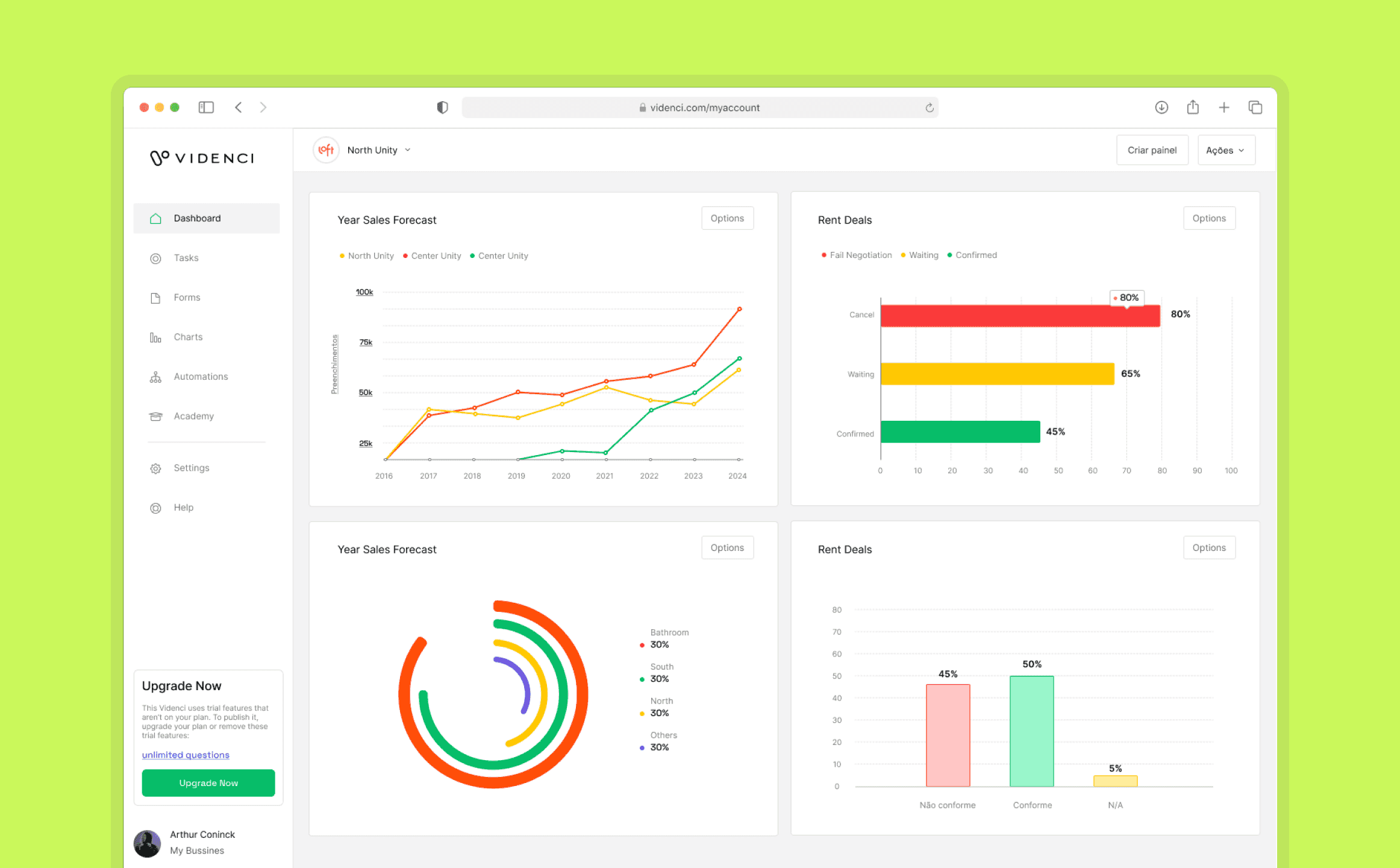 Videnci — Manage Anywhere — image 1