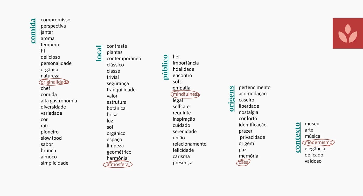 Marbô — image 2
