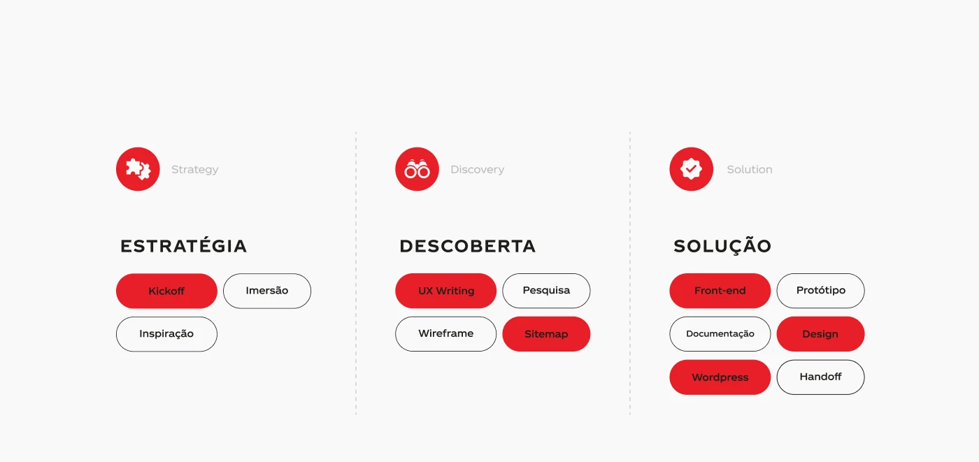 Minha Galera Faz Eco — image 2
