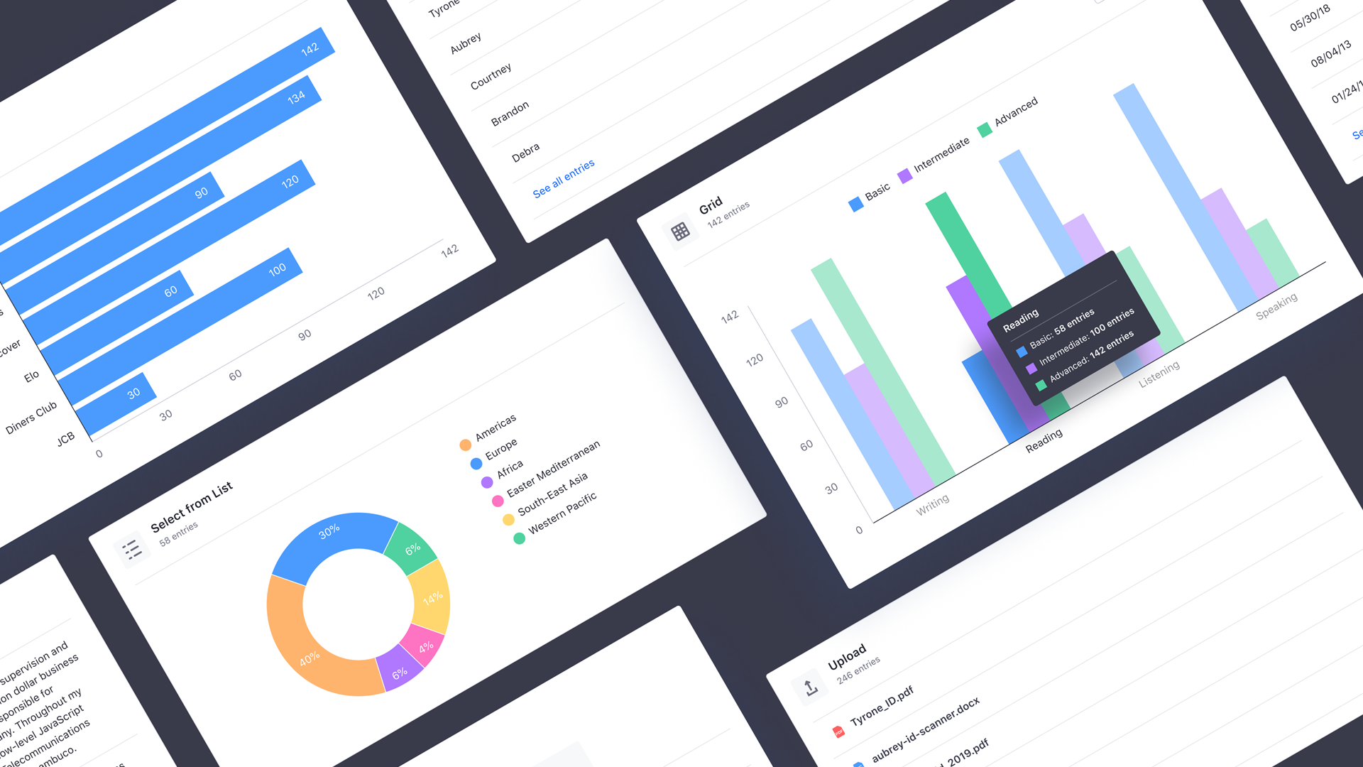 Data Dashboard UI Kit 2022